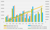 UK BEV sales surpass ZEV Mandate levels in August